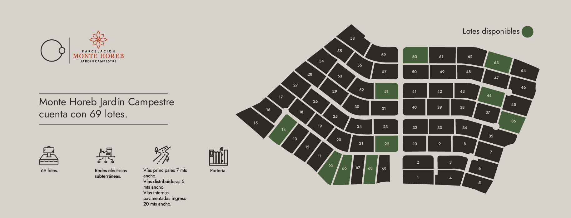 Monte Horeb Jardín Campestre, lotes disponibles